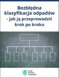 Bezbłędna klasyfikacja odpadów - jak ją przeprowadzić krok po kroku - ebook